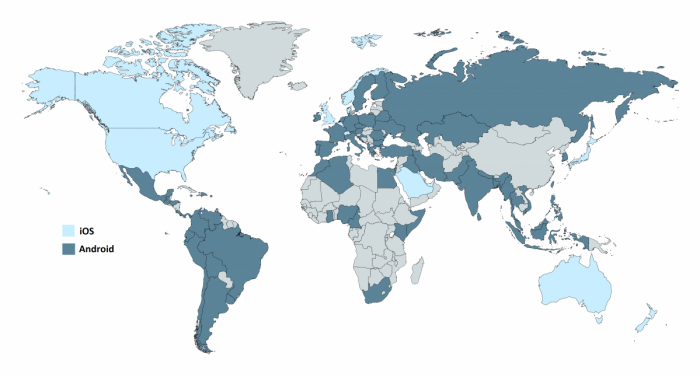 ios-vs-android-market-share