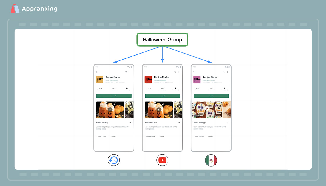 Google play store updates