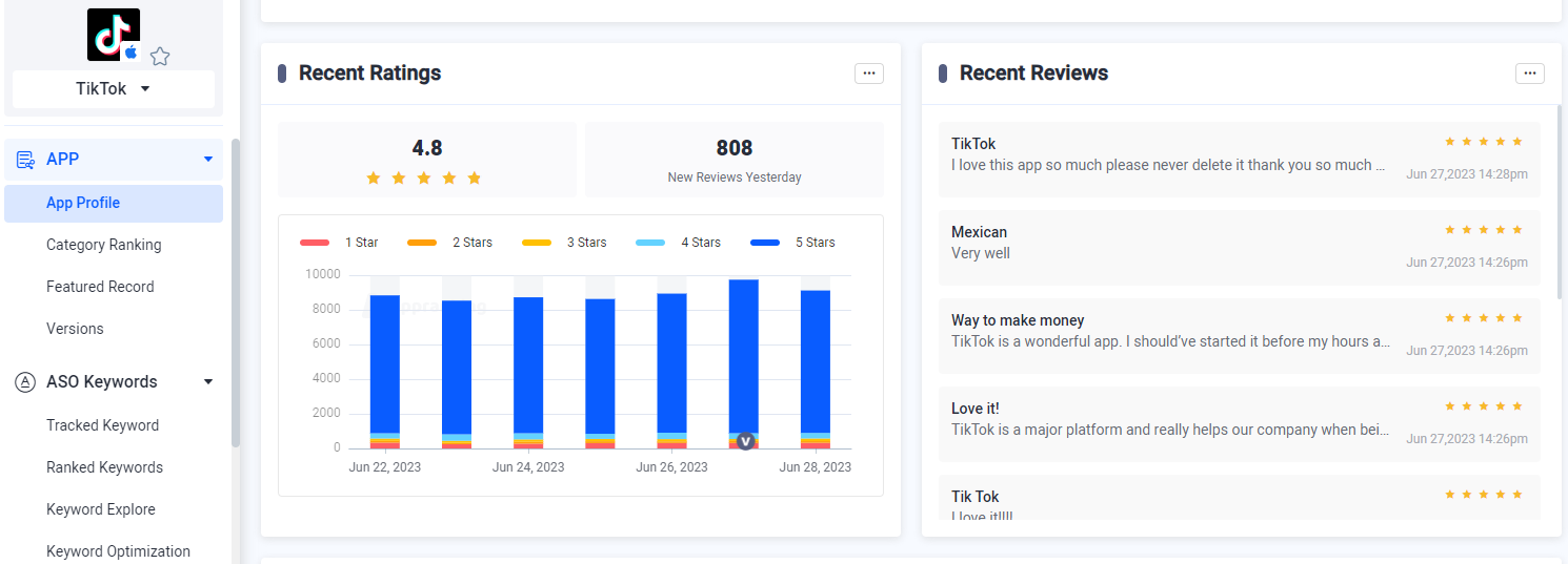 Appranking| Tiktok Ratings and Reviews 